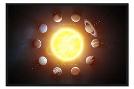 Gerahmter Kunstdruck Sonnensystem