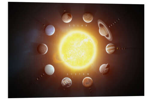 Quadro em PVC Solar System