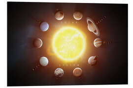 Foam board print Solar System