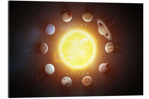 Gallery print Solar System