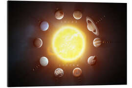 Gallery print Solar System