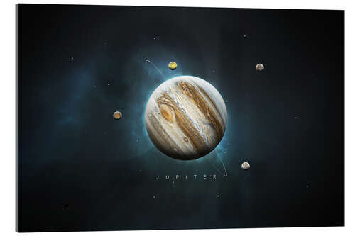 Acrylglasbild Sonnensystem Jupiter