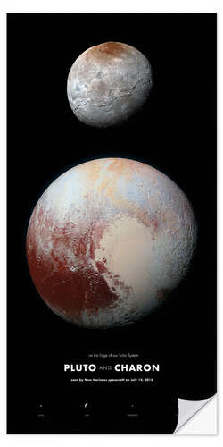 Selvklebende plakat Pluto family portrait