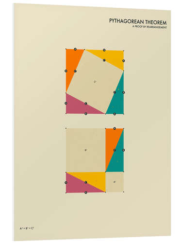 PVC-tavla Pythagorean theorem