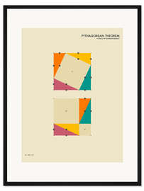 Gerahmter Kunstdruck Pythagorean Theorem