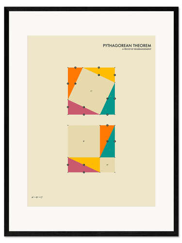 Kehystetty taidepainatus Pythagorean theorem