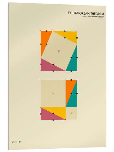 Gallery print Pythagorean theorem