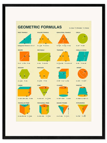 Framed art print Geometric formulas