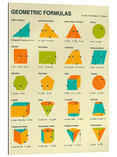 Galleriprint Geometric Formulas