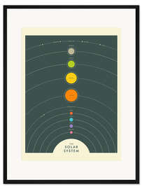 Gerahmter Kunstdruck Solarsystem (Englisch) I