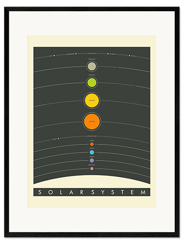 Ingelijste kunstdruk Solar System (English) III