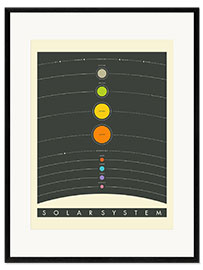 Ingelijste kunstdruk Solar System (English) III