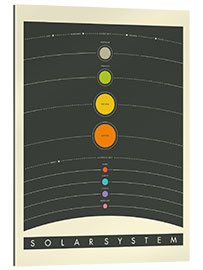 Gallery print The Solar System