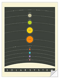 Wall sticker The Solar System