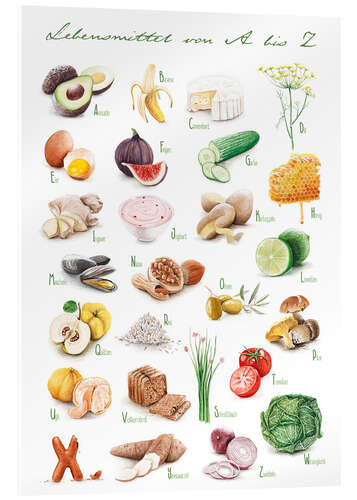 Acrylglas print Food ABC (German)