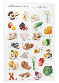 Quadro em PVC Food ABC (German)