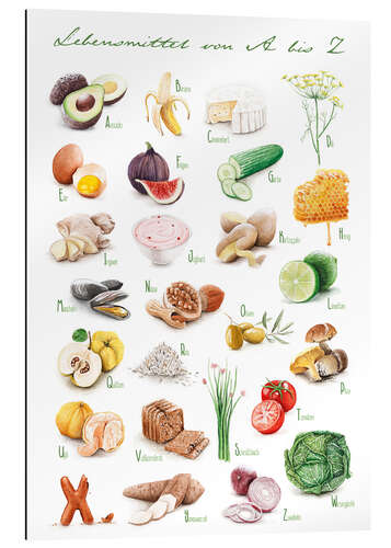 Gallery print Food ABC (German)