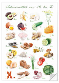 Selvklebende plakat Food ABC (German)