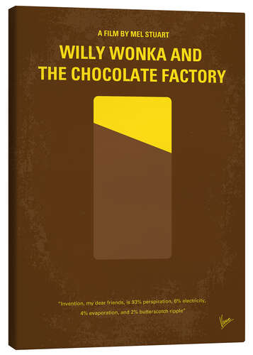 Lienzo Willy Wonka y la fábrica de chocolate