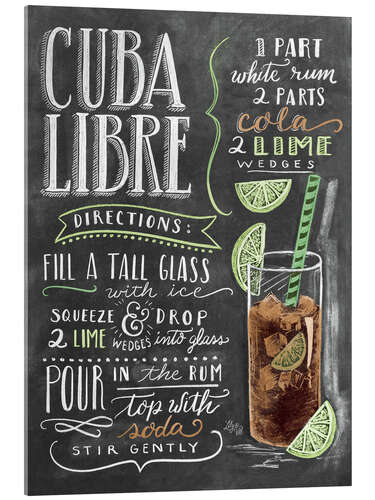 Acrylic print Cuba Libre Recipe