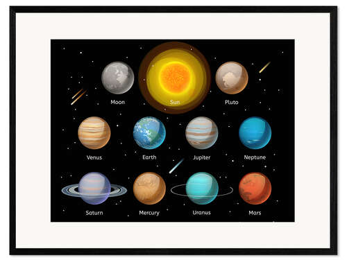 Gerahmter Kunstdruck Unsere Planeten (englisch)