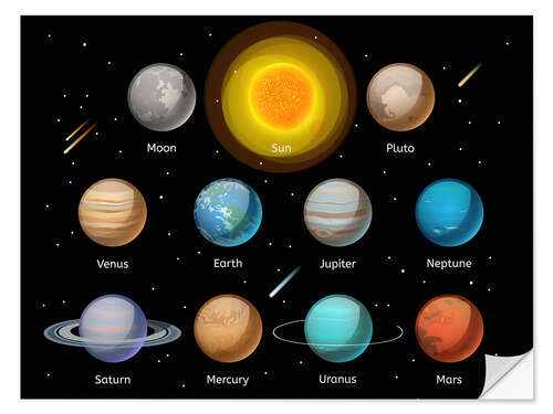 Wandsticker Unsere Planeten (englisch)