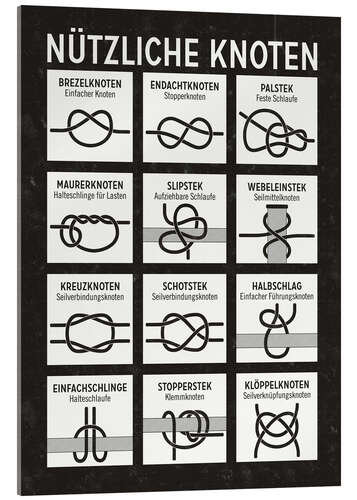 Akryylilasitaulu Useful knots (German)