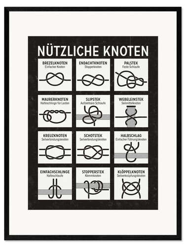 Gerahmter Kunstdruck Nützliche Knoten
