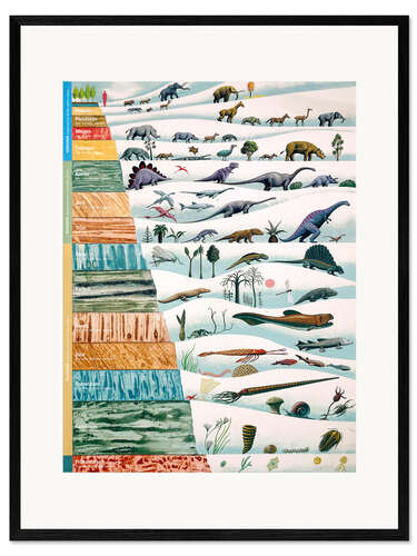 Impression artistique encadrée Les dinosaures et l'histoire géologique