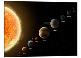 Cuadro de aluminio Nuestros planetas (inglés)