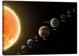 Lienzo Nuestros planetas (inglés)