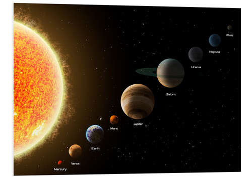 Foam board print Our planets