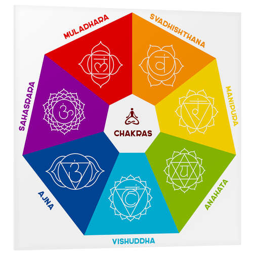 Foam board print Chakra Colors