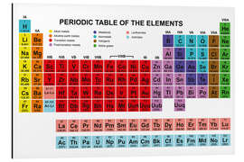 Aluminium print Tabel periodiek systeem (Engels)