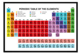 Gerahmter Kunstdruck Periodensystem der Elemente (Englisch)