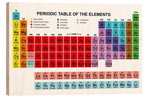 Stampa su legno Tavola periodica degli elementi (inglese)