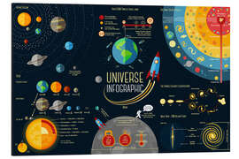 Magnettafel Infografik vom Universum (Englisch)