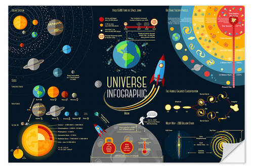 Selvklebende plakat Universe infographic (engelsk)