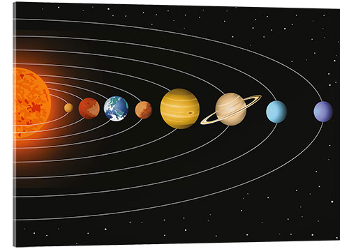 Acrylic print Our solar system