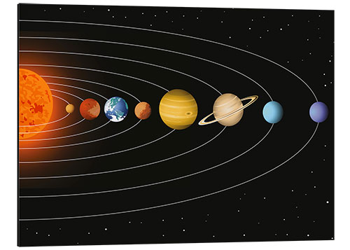 Tableau en aluminium Le Système solaire