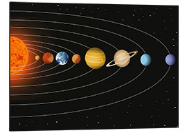 Alubild Unser Sonnensystem