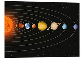 Foam board print Our solar system