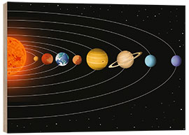 Stampa su legno Il nostro sistema solare