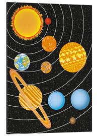 Quadro em plexi-alumínio Solar System III