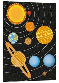 Magnettafel Sonnensystem III