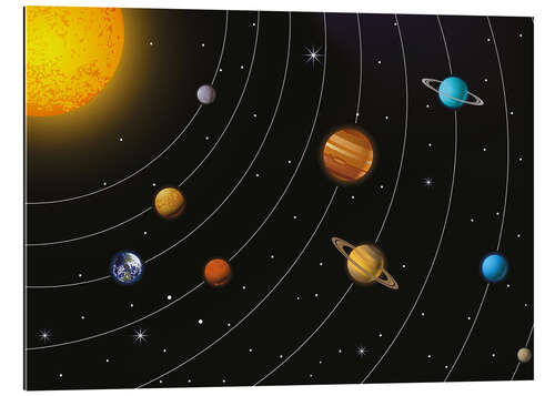 Galleritryck Solar System I