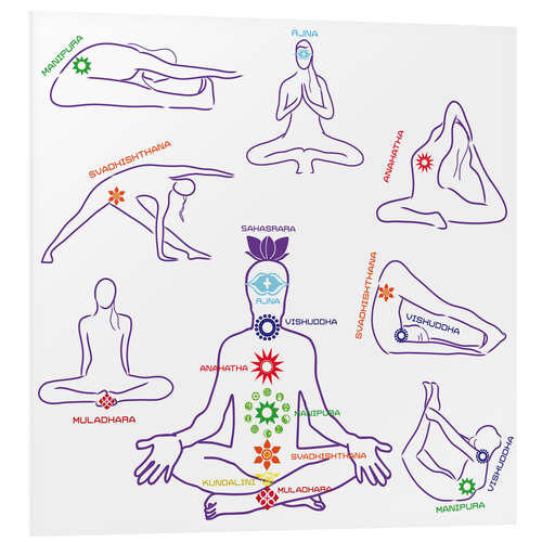 PVC print The 7 chakras