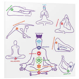 Foam board print The 7 chakras