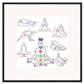 Framed art print The 7 chakras