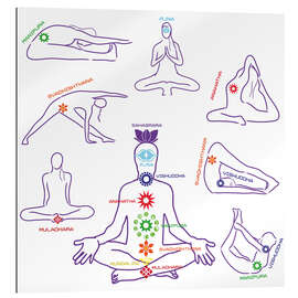 Gallery print The 7 chakras